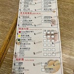 除咗湯底，上網落單嘅選擇就同呢張紙一樣