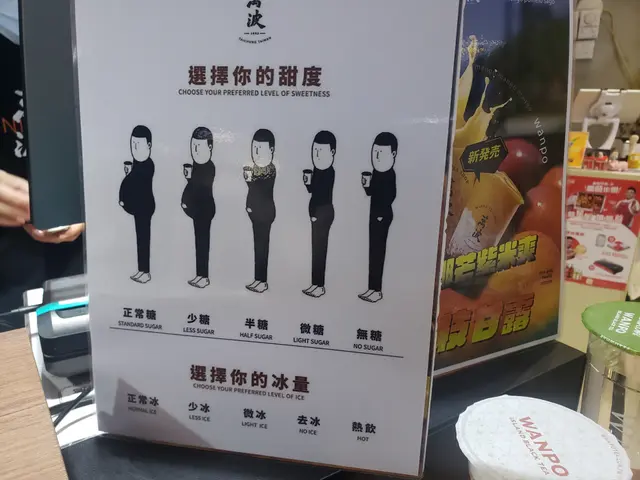 有趣餐牌