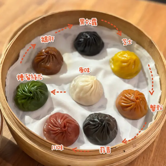 皇朝小籠包