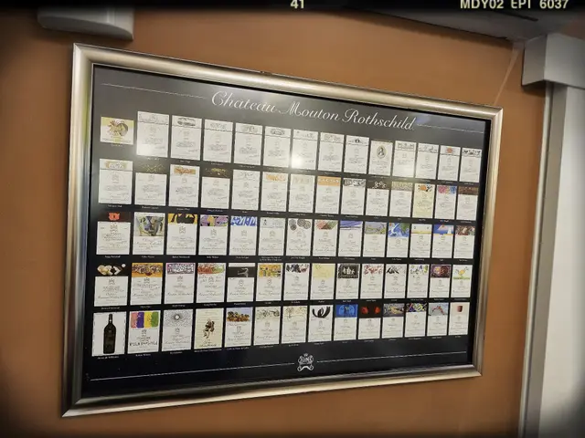 Château Mouton Rothschild 標籤集