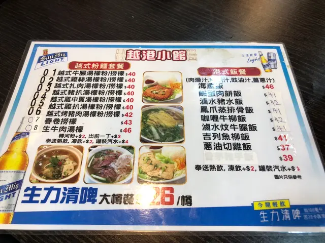 看餐牌都是在牆壁上及老闆娘口中的介紹