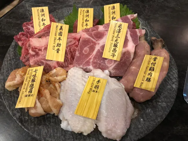 無諗過放題竟然可以食到和牛,仲要咁高質素~😍😍😍😍而且仲有label介紹返,等foodie可以比較下肉質大不同。👏🏻