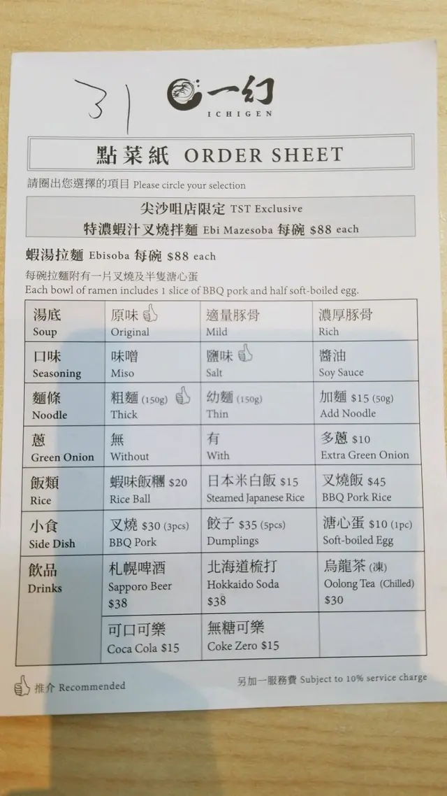 喺香港食日本過江龍拉麵，一定要濃味，因為師父一般會調整淡味少少，來迎合港人口味