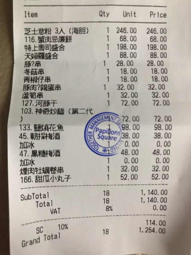 埋單5個人食咗千二左右