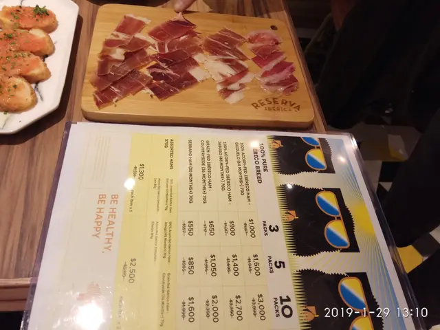 難得一次過食到咁多年份的火腿