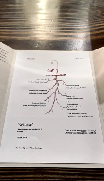 6 courses menu - $1688
Brittany Pigeon - $326
Osmose wine pairing 5 gls - $998
10% service charge