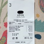 總共食了HK$512.5