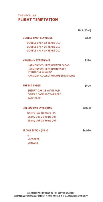Menu: Flight Temptation