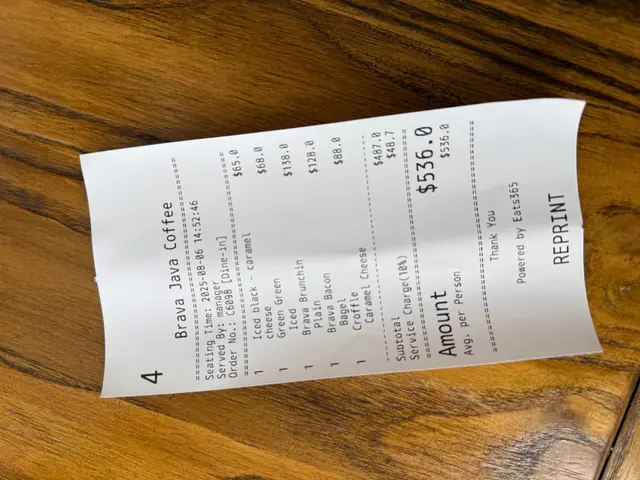 當日兩個人點了兩個all day breakfast，兩杯飲品再加甜品，其實都好飽好開心😁附近行入啲就有車入大棠行下散步#香港美食  