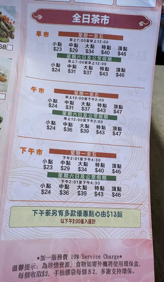 不同時段的價格