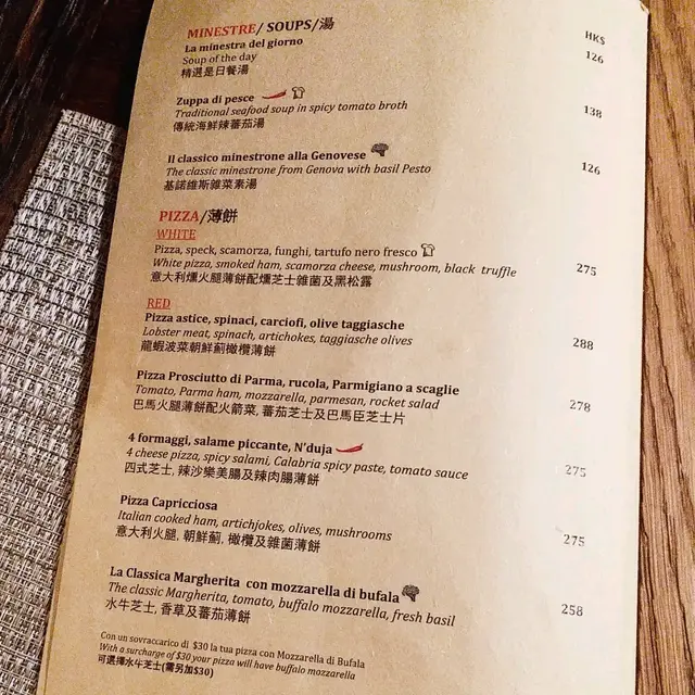 Squisito! Osteria意大利薄餅